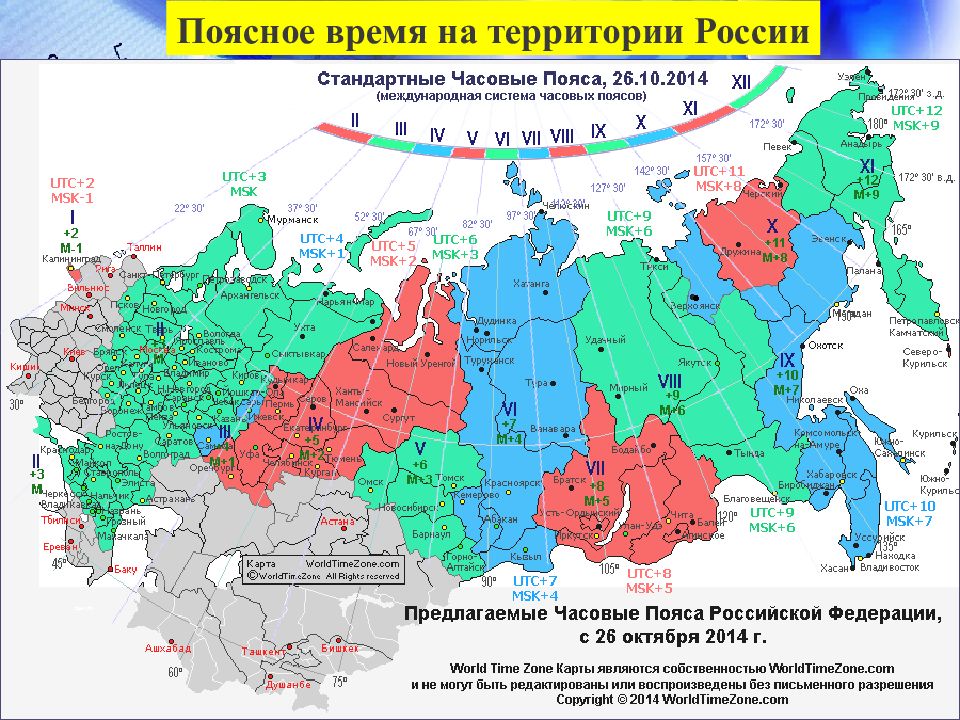 Старый Стиль И Новый Сколько Разница