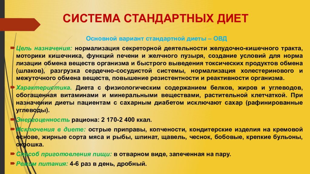 Основные диеты. Цель назначения основного варианта стандартной диеты. Основной вариант стандартной диеты. Диета ОВД. Цель основного варианта диеты ОВД.