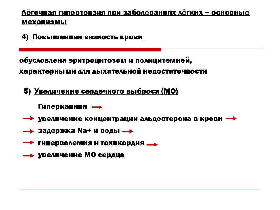 Легочная артериальная гипертензия презентация