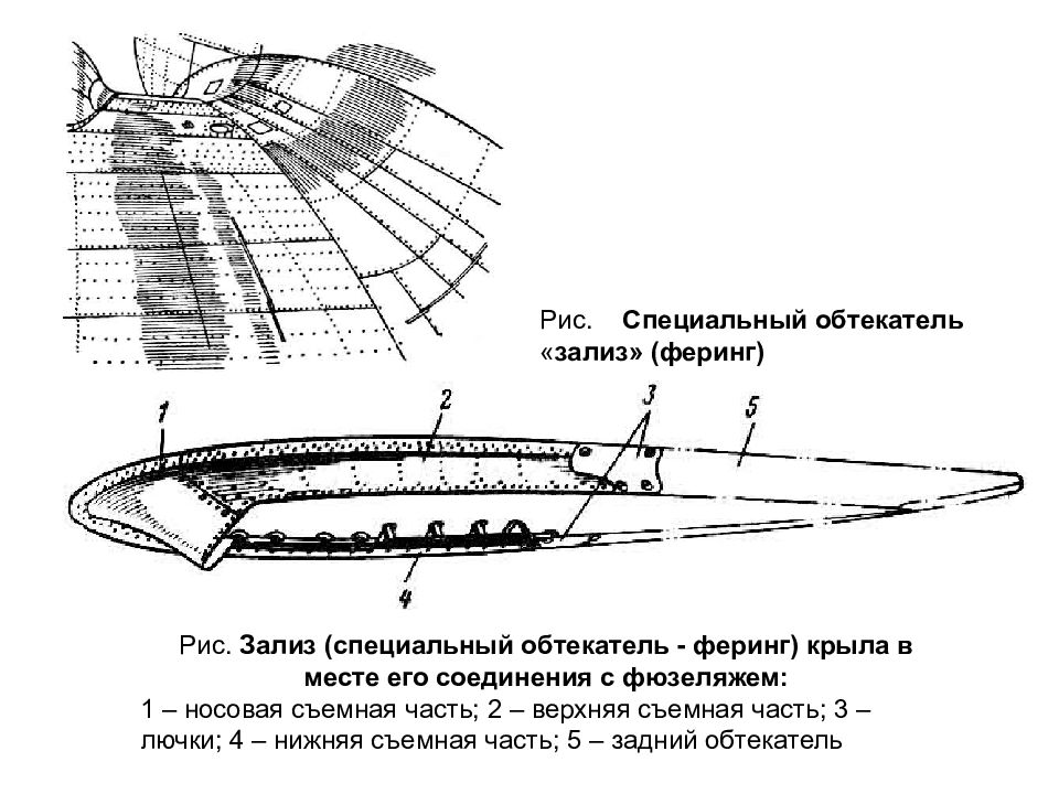 Описание крыла. Концевой обтекатель крыла самолета. Силовой набор фюзеляжа ту-154. Конструкция силовых элементов крыла. Конструкция крыла самолета.