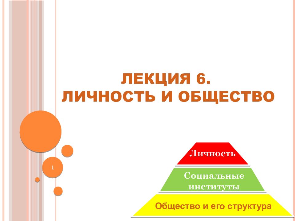 ЛЕКЦИЯ 6. ЛИЧНОСТЬ И ОБЩЕСТВО