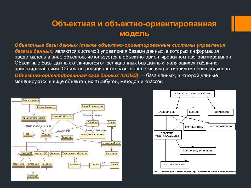 Предметно ориентированная база данных. Объектно-ориентированные и объектно-реляционные СУБД. Объектно-ориентированные базы данных. Объектно-ориентированная модель данных. Объектно-реляционные СУБД.