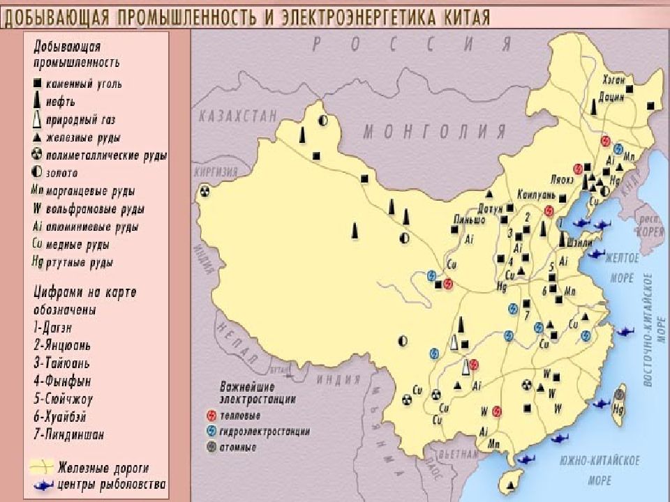 Китайская народная республика презентация