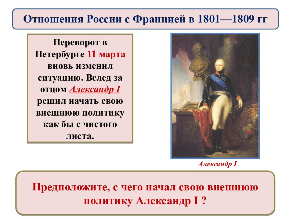 Презентация внутренняя и внешняя политика россии в 1801 1811 годах