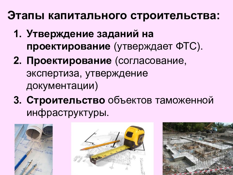 Этапы строительства объекта. Этапы капитального строительства. Этапы строительства объекта капитального строительства. Этапы капитального строительства промышленных объектов. Этапы строительства здания.