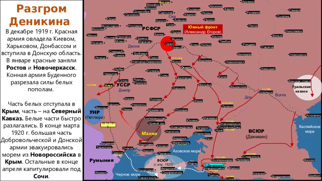 Хронология донбасса. Гражданская война карта разгром Деникина. Фронт гражданской войны в России 1919. Деникин Гражданская война карта. Наступление Деникина 1919 карта.