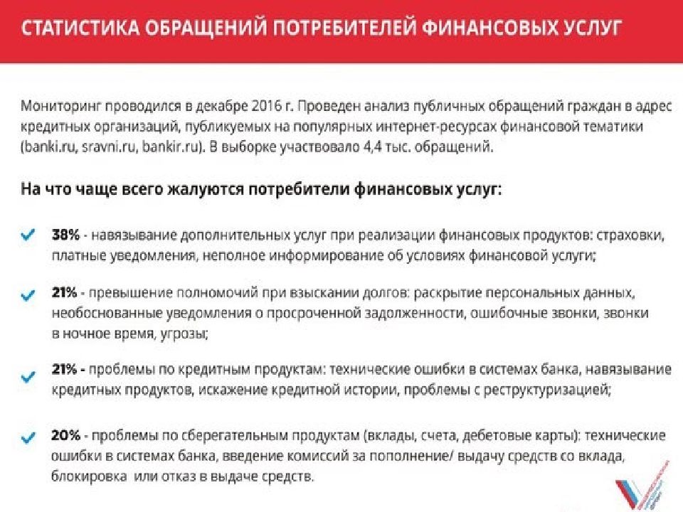 Потребитель финансовы. Защита прав потребителей финансовых услуг. Основные права потребителя финансовых услуг. Права потребителя финансовых услуг защищает. Какая организация защищает права потребителя финансовых услуг?.