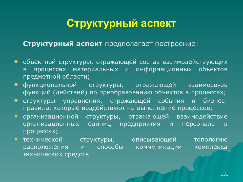 Аспект структуры. Структурный аспект. Структурный аспект отражает. Структурный аспект организации. Структурный аспект предполагает построение.