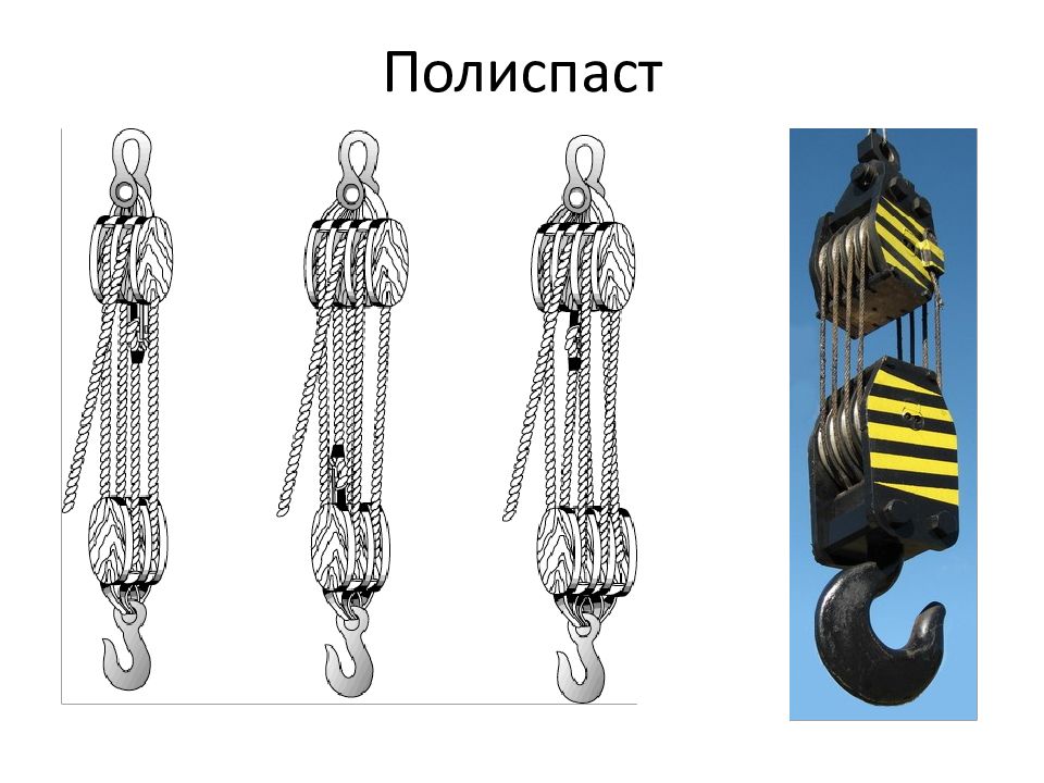 Схема блоков для подъема грузов