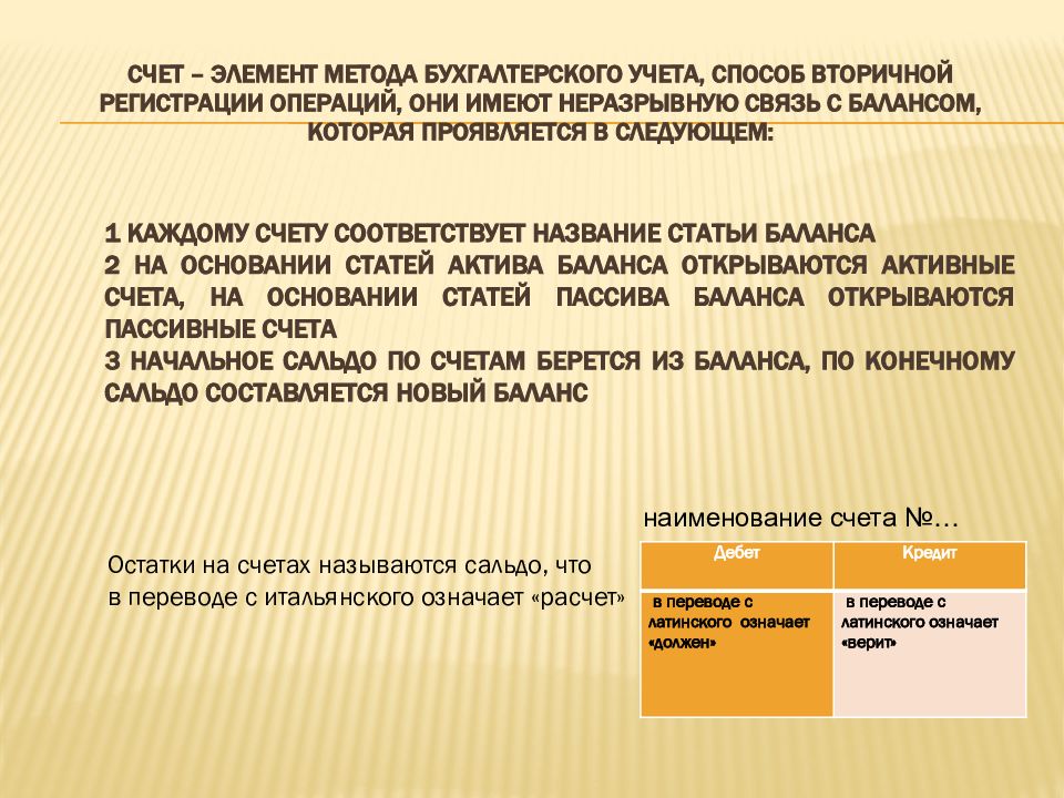 Определение счетов. Элементы и методы бухгалтерского учета. Элементы методы бух учета. Метод бухгалтерского учета элементы метода. Охарактеризуйте элементы метода бухгалтерского учета.