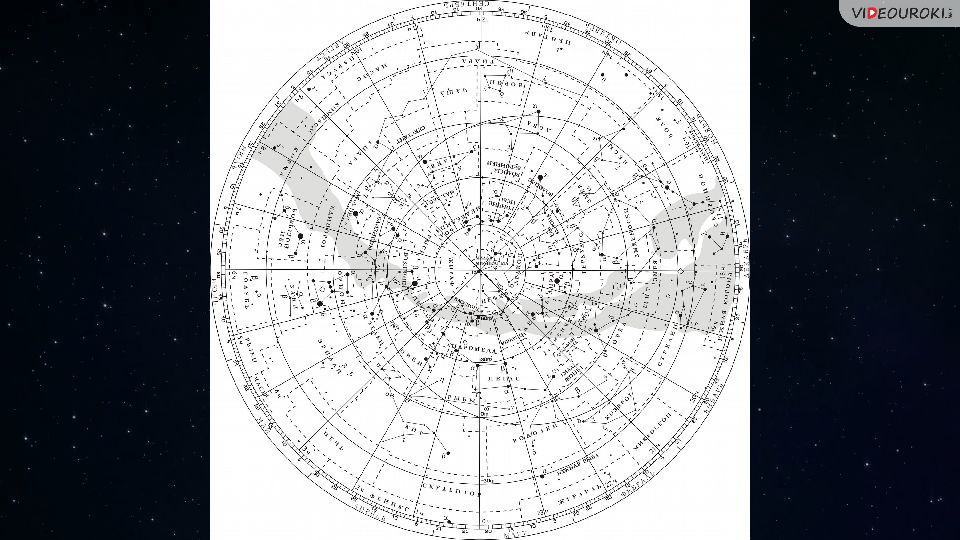 Звездные карты небесные координаты и время презентация