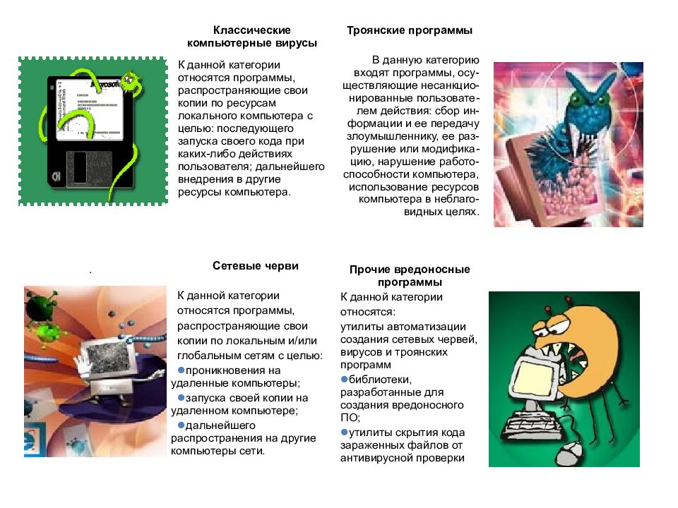 Компьютерные вирусы