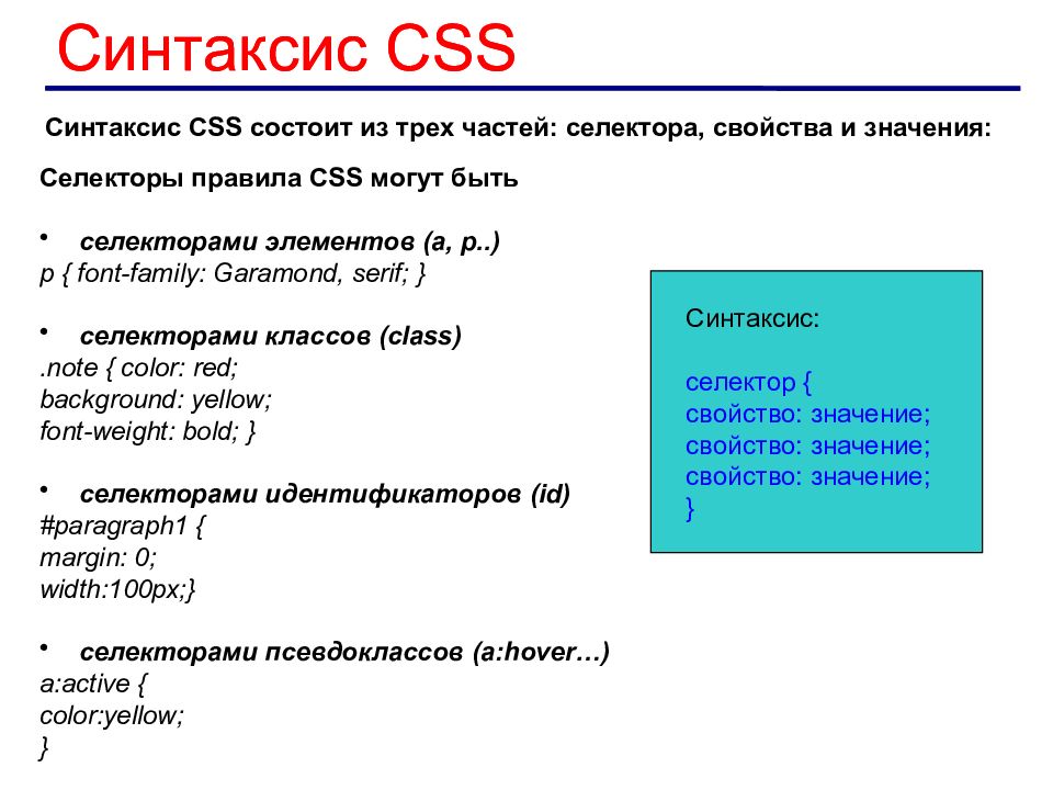 Что значит source. CSS синтаксис. CSS синтаксис селекторов. Синтаксис html. Синтаксис CSS правила.