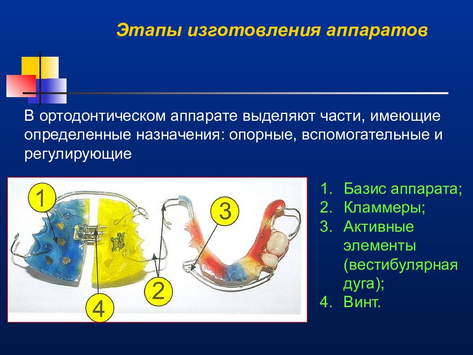 Ортодонтические аппараты презентация