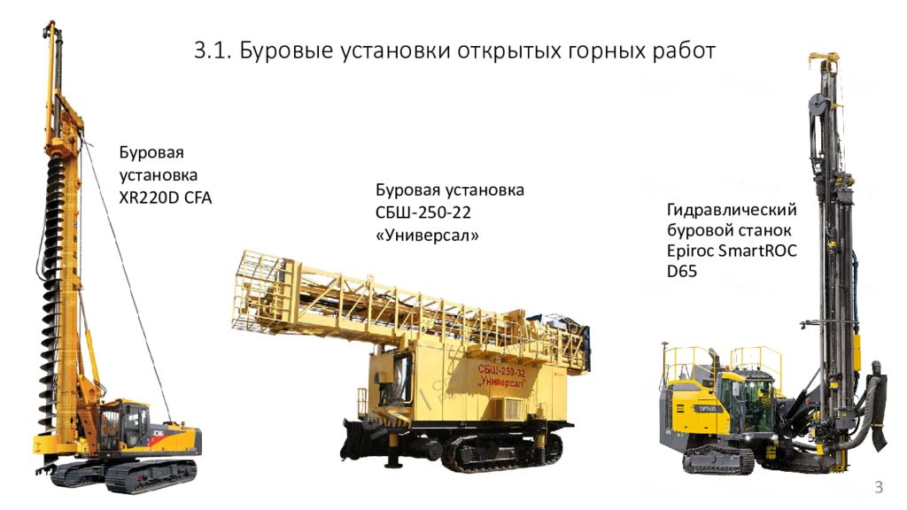 Виды буровых работ. СБШ-250 буровой станок. БС-1м буровой станок. Буровой станок СБШ-250 чертеж. Буровой станок СБШ 320.