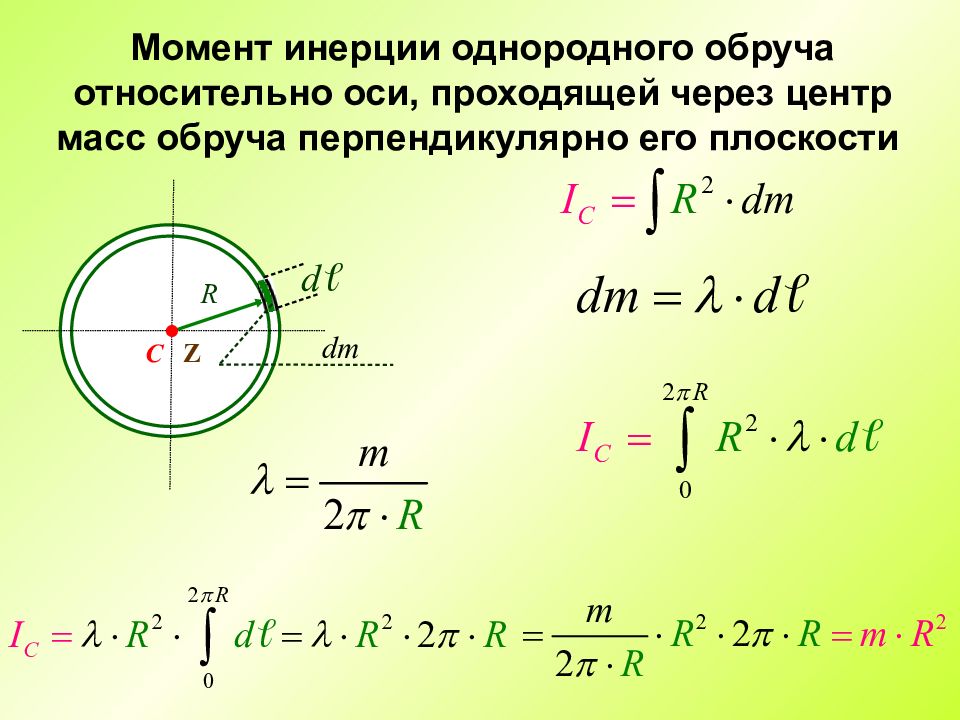 Однородной массы и можно. Момент инерции через центр масс. Момент инерции трубки обруча. Формула для определения момента инерции тонкого однородного кольца.. Момент инерции проходящий через центр масс.
