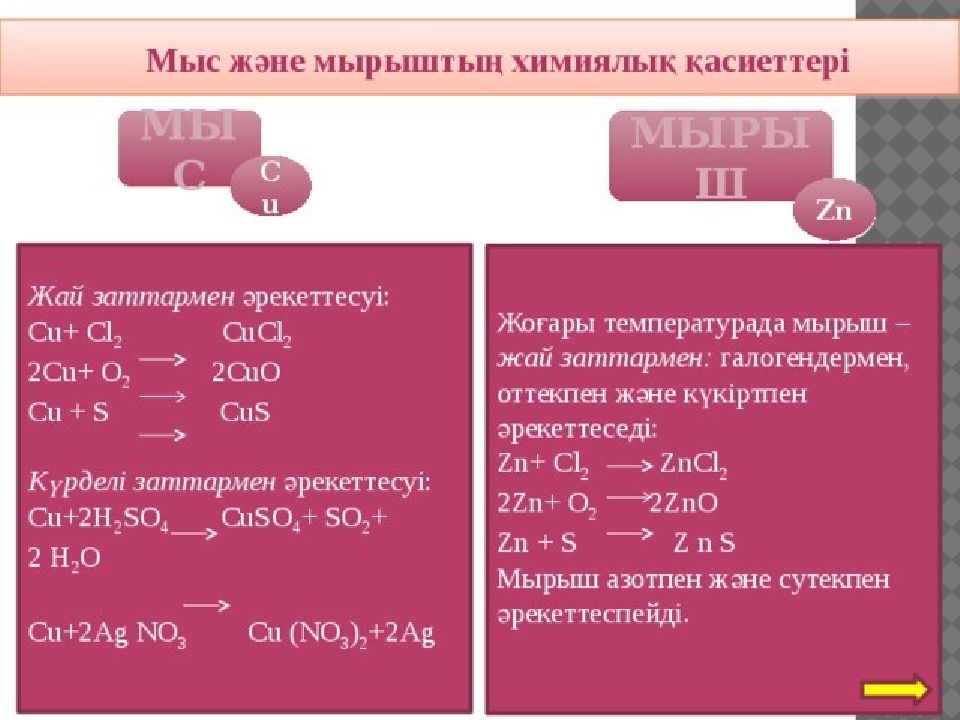 Мыс 2. Cu+ cucl2. Мыс 2 сульфат. Cu+ cl2. Продукт взаимодействия cu+cl2.