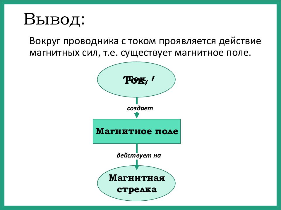 Ширину поля вывода