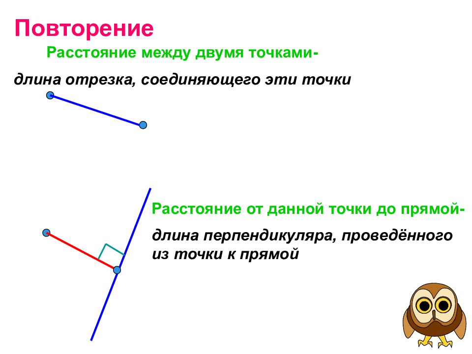 Длина от точки до прямой. Расстояние между точками — длина отрезка, соединяющего эти точки.. Рисунор между двумя точками длина отрезка. Отрезок длина отрезка повторение. Расстояние между двумя точками — длина прямой, соединяющей эти точки..