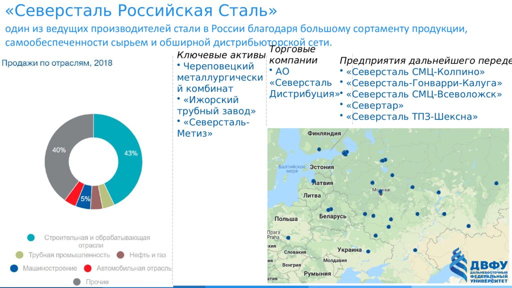 Северсталь проект официальный сайт