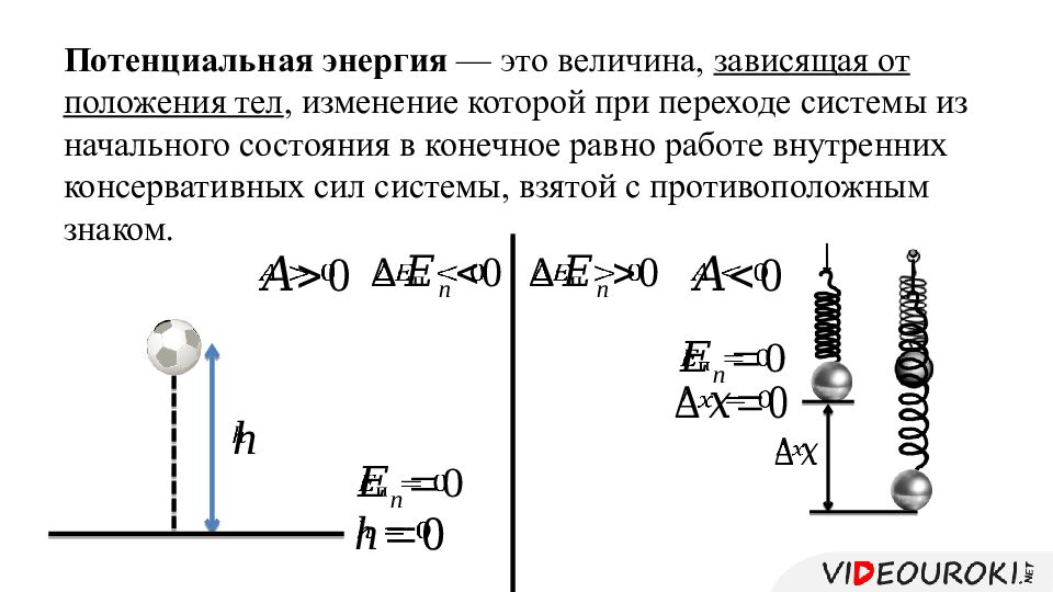 Потенциальная энергия консервативных сил. Потенциальная энергия презентация 7 класс. Потенциальная энергия картинки. От каких величин зависит потенциальная энергия.