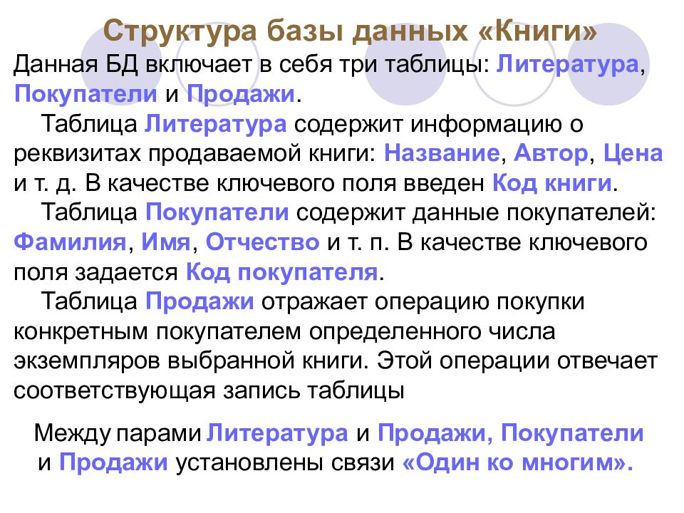 Включи в базе данных. Таблица из чего состоит база данных. Понятие базы данных информатика. Включи в базе данных. Таблица ячейка субд база данных.