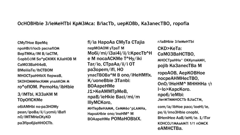 CMymoe Bpervm b Poccmm KOHTypbi anoxia m ee Bbl30Bbl CMyTa: Kpn3nc B/iacTM m