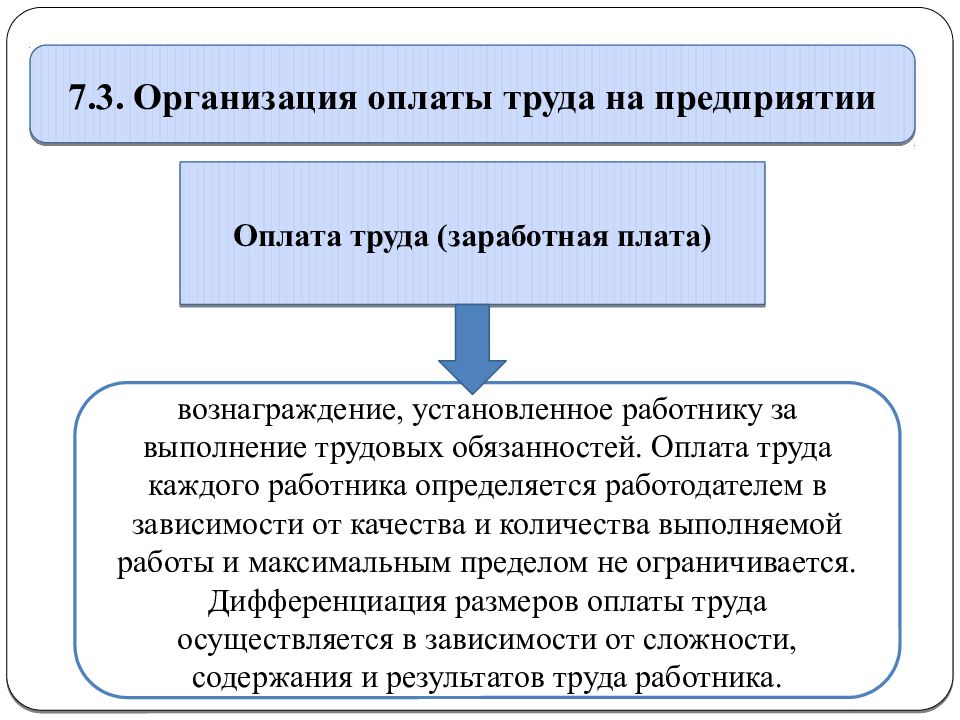 Перечень 2 экономика