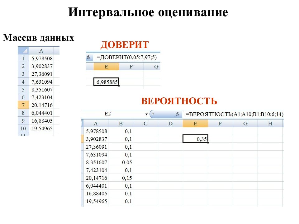 Массив в эксель. Массив данных. Статистические данные в excel. Массив данных в excel. Статистический анализ массива данных.