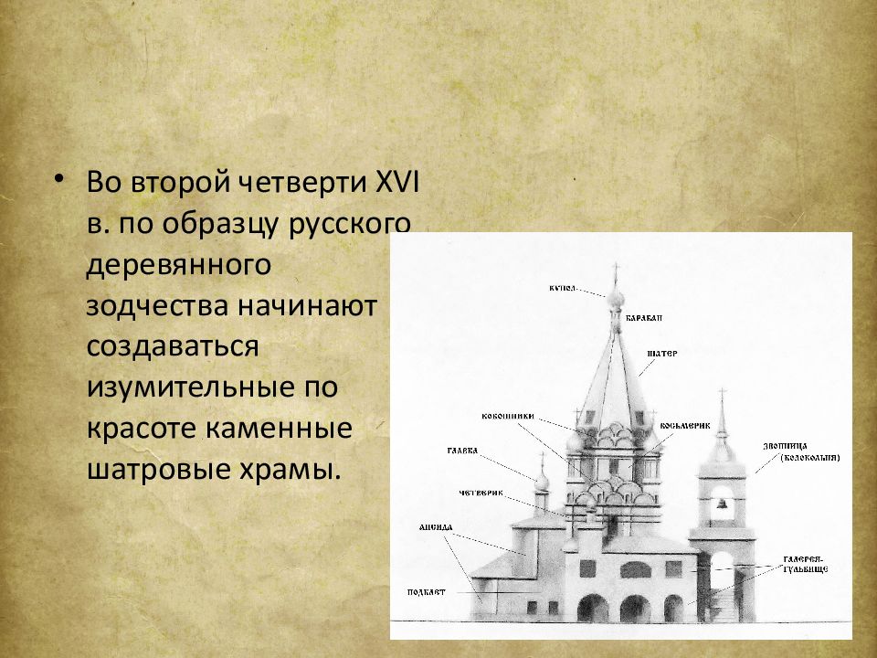Архитектура в 16 веке в россии презентация
