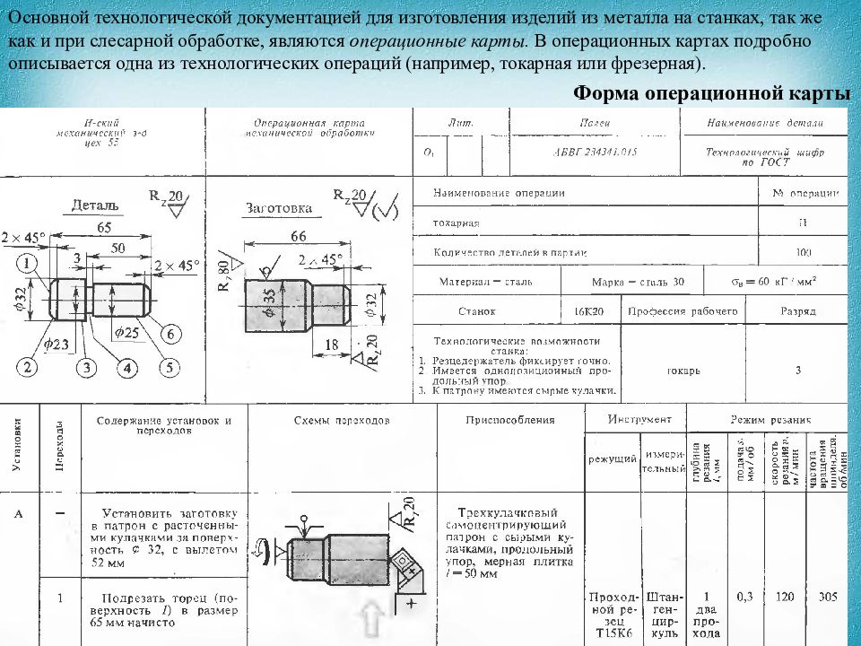 Деталей операций. Технологическая карта для токарного станка по металлу. Технологическая карта станка образец. Операционная карта токарной обработки заготовки винта. Операционная карта токарная обработка.