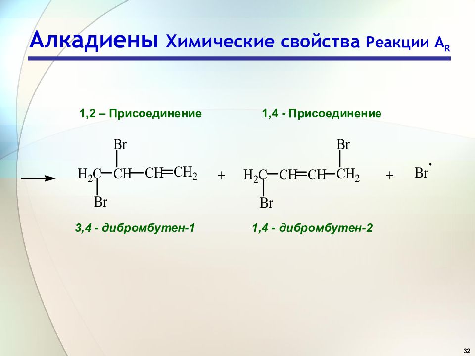 Алкадиен 1 2. Алкадиены присоединение 1.2 1.4. 1 4 И 1 2 присоединение алкадиенов. Реакции 1,2- и 1,4-присоединения. Алкадиены 1 4 присоединение.