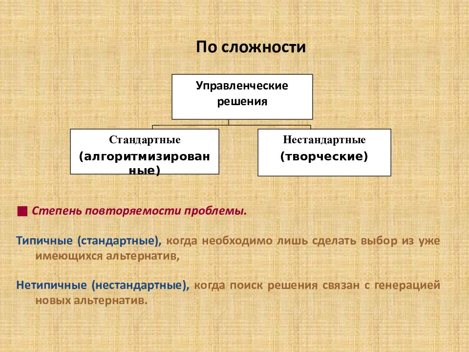 Нестандартное принятие решений