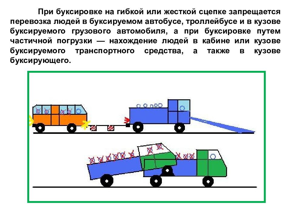 Разрешается ли перевозка людей. ПДД буксировка транспортных средств на жесткой сцепке. Буксируемым ТС на жесткой сцепке. Буксирующее и буксируемое транспортное средство. Схемы буксировки транспортных средств.