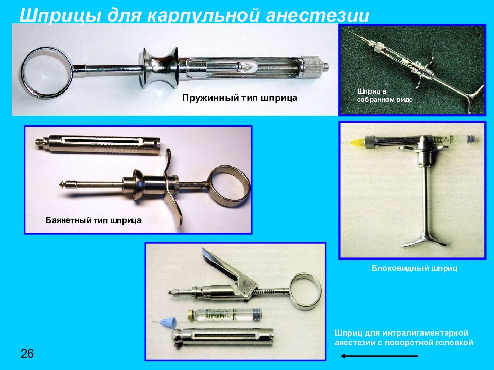 Шприц стоматологический для анестезии фото