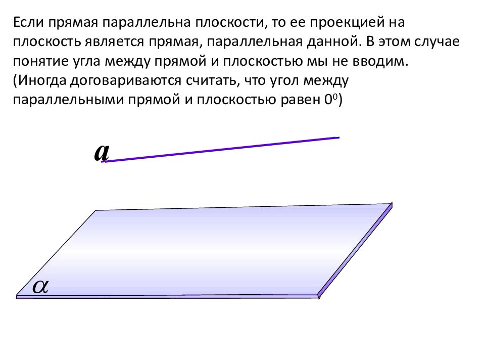Сколько существует прямых параллельных данной плоскости. Прямая параллельна плоскости если. Прямая параллель плоскости. Плоскость параллельная прямой. Если прямая параллельна плоскости то.