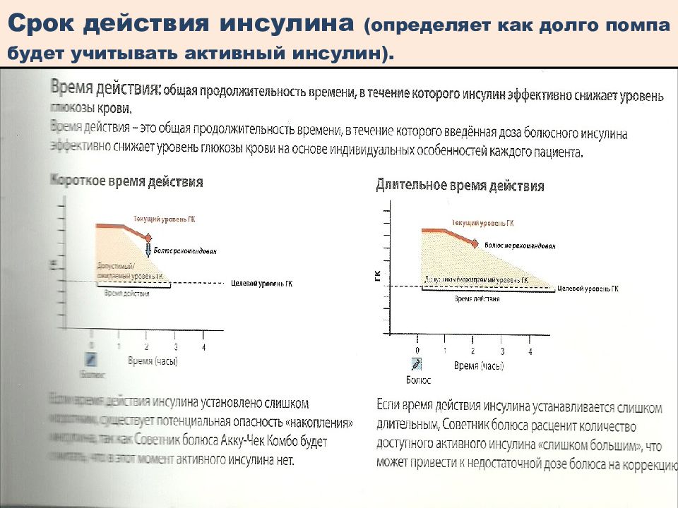 Расчет инсулина