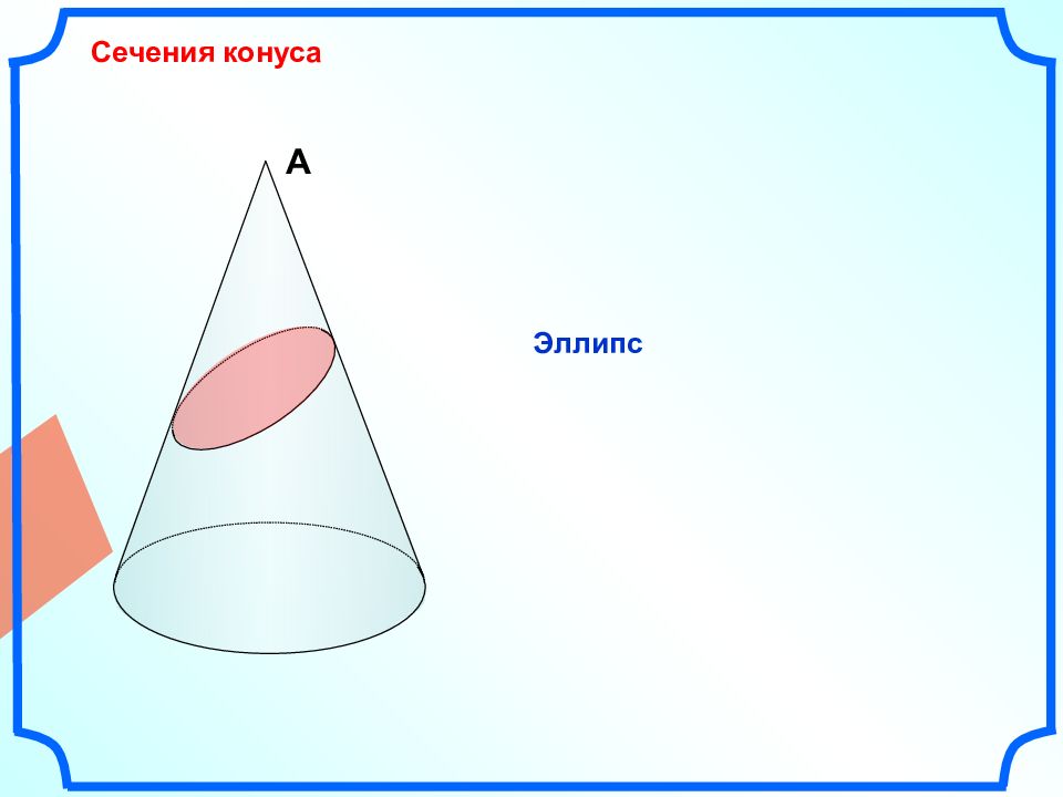 Геометрия 11 усеченный конус презентация