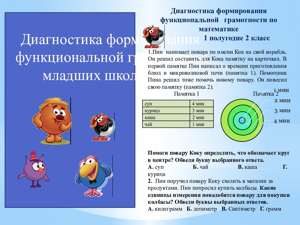 Математическая грамотность 6 класс