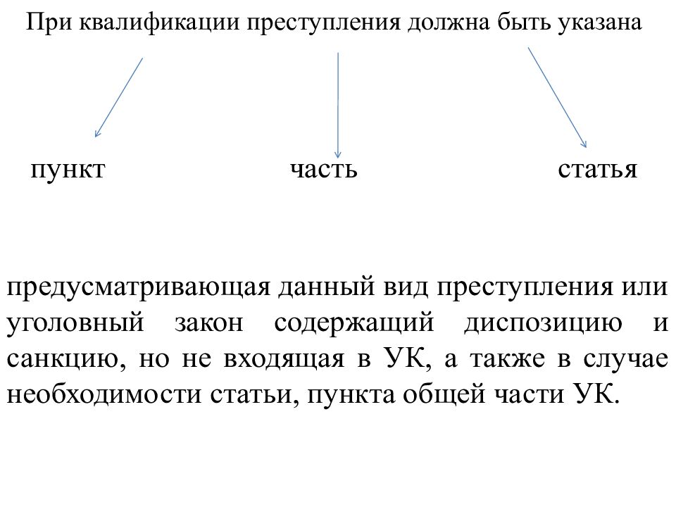 КВАЛИФИКАЦИЯ ПРЕСТУПЛЕНИЙ