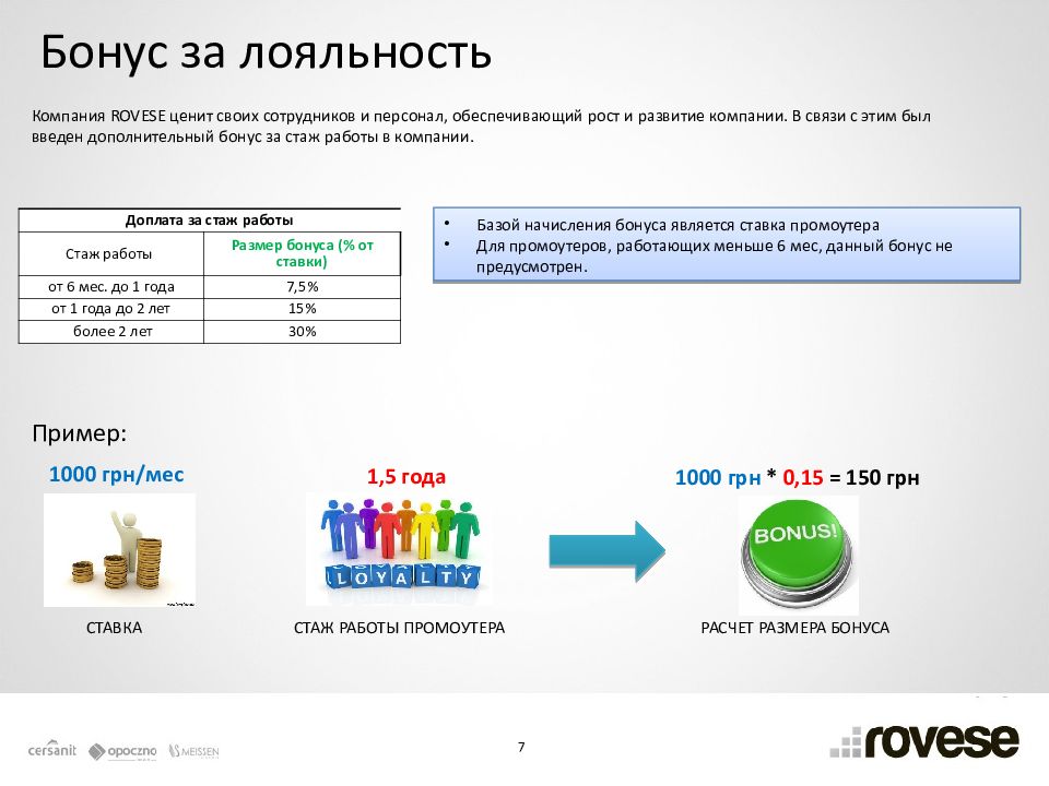 Бонусы сотрудникам. Бонусы для сотрудников компании. Бонусы для работников. Система бонусов для сотрудников.