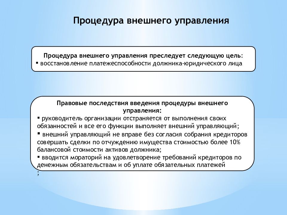 Несостоятельность (банкротство) субъектов предпринимательской