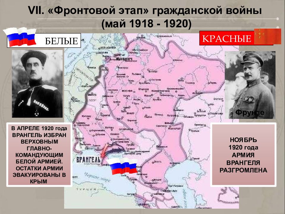 Гражданская война первый этап карта