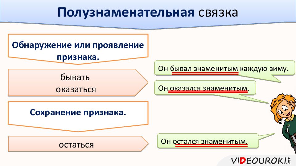 Бывать оказываться. Полузнаменательная связка. Полузнаменательная связка в составном именном сказуемом. Полузнаменательные глаголы связки. Полузнаменательные сказуемые.