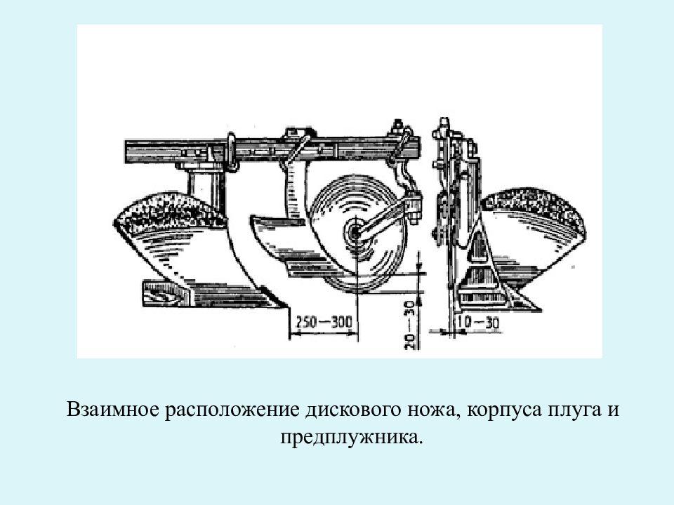 Органы плуга. Схема установки дискового ножа и предплужника ПЛН-3-35. Схема установки дискового ножа и предплужника на раме плуга. Схема для установки дискового ножа и предплужника. Детали корпуса предплужника дискового ножа ПЛН 3-35.