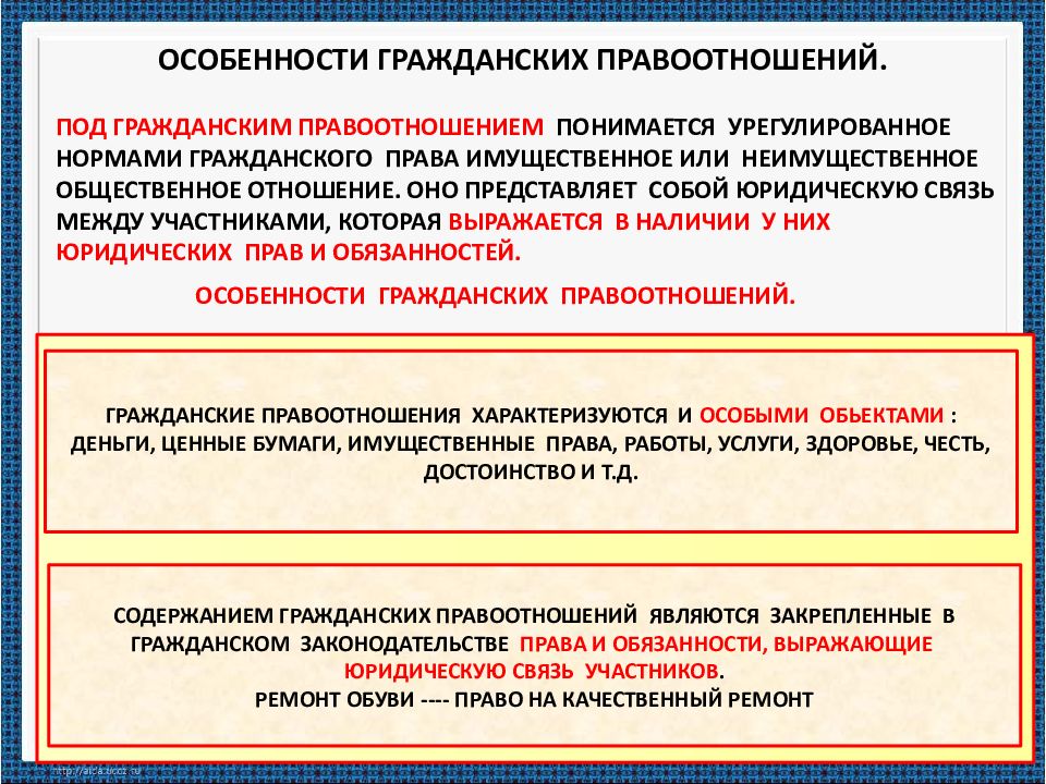 Гражданское правоотношения предложение. Гражданские правоотношения. Нормы гражданских правоотношений. Гражданское право и гражданские правоотношения. Гражданское право регулирует правоотношения.