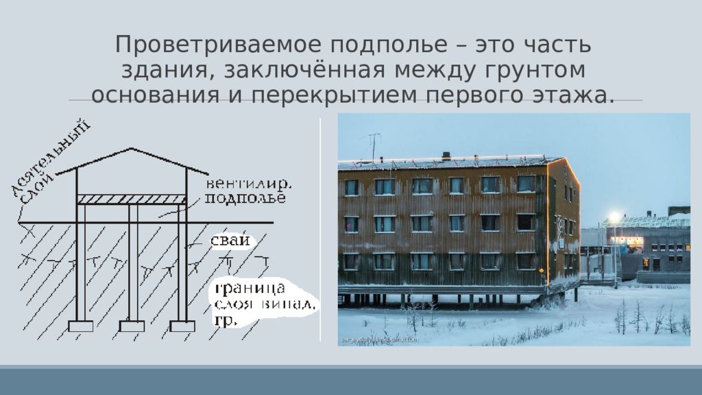 Строительство домов в многолетней мерзлоте