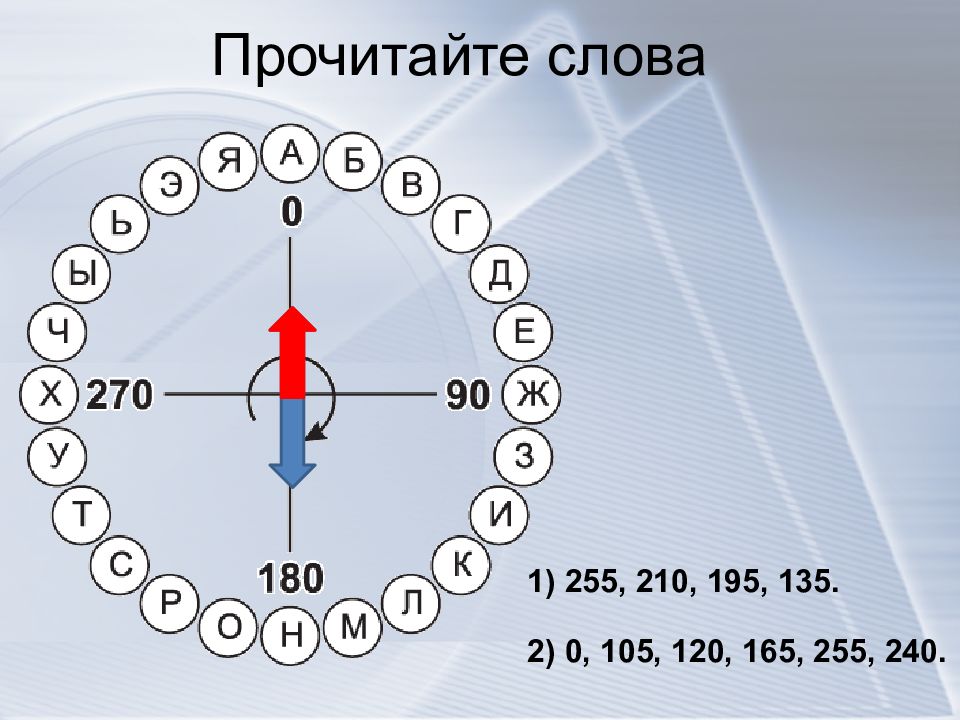 Соотнеси по схеме и тексту основные стороны горизонта укажи их в окошках подпиши названия рек