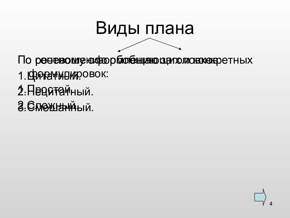 Какой результат информационной переработки текста можно назвать схемой первоисточника