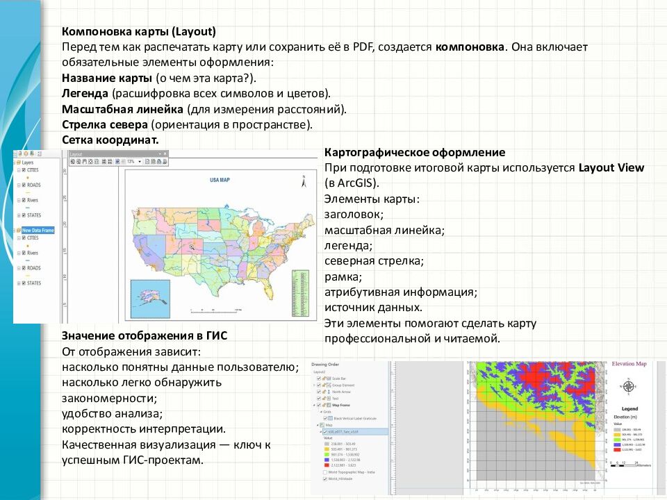 Компоновка карты ( Layout ) Перед тем как распечатать карту или сохранить её в PDF, создается компоновка. Она включает обязательные элементы оформления: